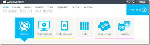 Azure Websites-001