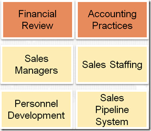 VAR Channel Program-002