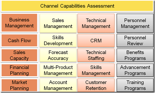VAR Channel Program-003