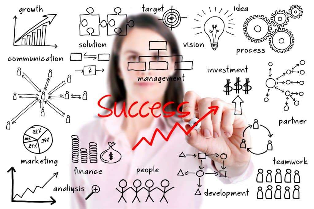 TELLUS Business Design Workshop